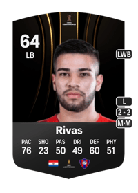 Daniel Rivas CONMEBOL Libertadores 64 OVR