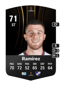 Ignacio Ramírez CONMEBOL Libertadores 71 OVR