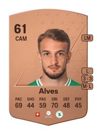 Ricardo Alves Common 61 OVR