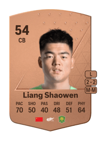 Liang Shaowen Common 54 OVR