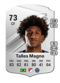 Talles Magno Rare 73 OVR