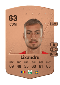 Mihai Lixandru Common 63 OVR