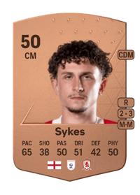 Cain Sykes Common 50 OVR
