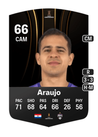 Walter Araujo CONMEBOL Libertadores 66 OVR