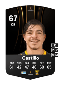 Gonzalo Castillo CONMEBOL Libertadores 67 OVR