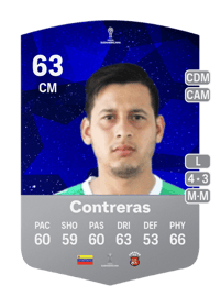 Anderson Contreras CONMEBOL Sudamericana 63 OVR
