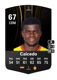 Edison Caicedo CONMEBOL Libertadores 67 OVR