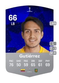 Silvio Gutiérrez CONMEBOL Sudamericana 66 OVR