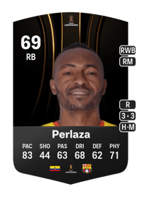 Pedro Perlaza CONMEBOL Libertadores 69 OVR
