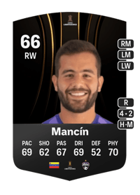 Juan Mancín CONMEBOL Libertadores 66 OVR