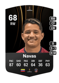 Edanyilber Navas CONMEBOL Libertadores 68 OVR