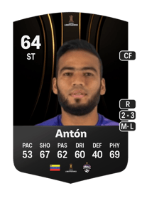 Irwin Antón CONMEBOL Libertadores 64 OVR