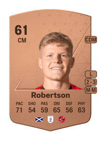 Scott Robertson Common 61 OVR