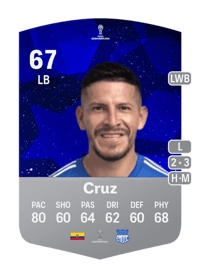 Christian Cruz CONMEBOL Sudamericana 67 OVR