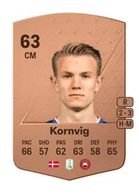 Emil Kornvig Common 63 OVR