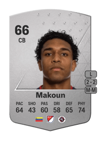 Christian Makoun Common 66 OVR