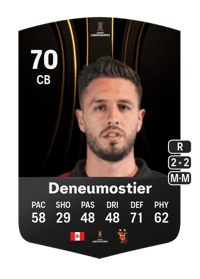 Alec Deneumostier CONMEBOL Libertadores 70 OVR