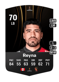 Paolo Reyna CONMEBOL Libertadores 70 OVR