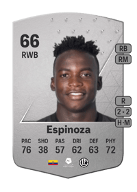 Jhon Espinoza Common 66 OVR
