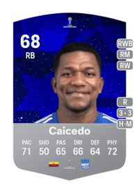 Romario Caicedo CONMEBOL Sudamericana 68 OVR