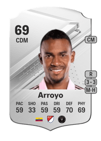 Dixon Arroyo Rare 69 OVR