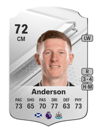 Elliot Anderson Rare 72 OVR