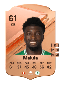 Breston Malula Rare 61 OVR