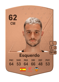 Esquerdo Common 62 OVR