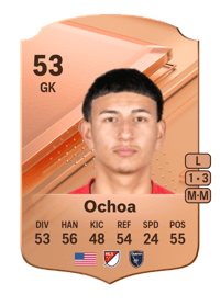 Emmanuel Ochoa Rare 53 OVR