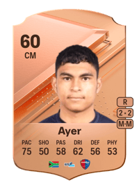 Keanin Ayer Rare 60 OVR