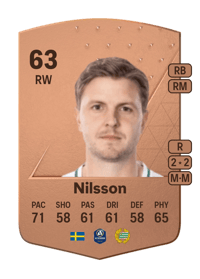 Joel Nilsson Common 63 OVR