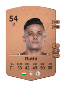 Sumit Rathi Common 54 OVR