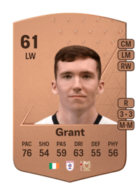 Conor Grant Common 61 OVR