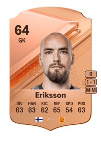 Carljohan Eriksson Rare 64 OVR