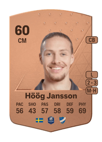 Kevin Höög Jansson Common 60 OVR