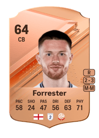 Will Forrester Rare 64 OVR