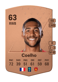 Grégory Coelho Common 63 OVR