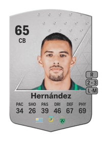 Emanuel Hernández Common 65 OVR