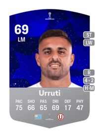 Luis Urruti CONMEBOL Sudamericana 69 OVR