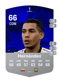 Óscar Hernández CONMEBOL Sudamericana 66 OVR
