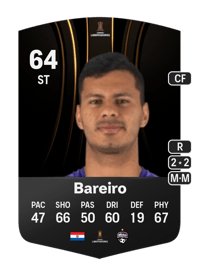 Francisco Bareiro CONMEBOL Libertadores 64 OVR