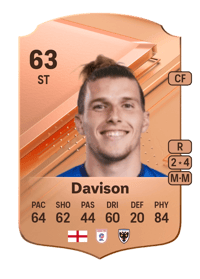 Josh Davison Rare 63 OVR