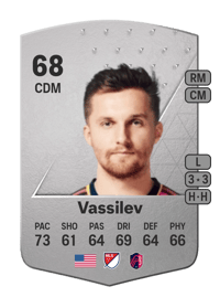 Indiana Vassilev Common 68 OVR