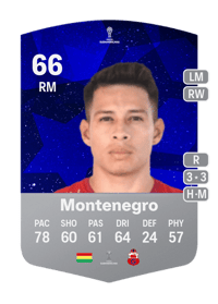 Juan Montenegro CONMEBOL Sudamericana 66 OVR