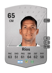 Lautaro Ríos Common 65 OVR