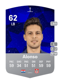 Wildo Alonso CONMEBOL Sudamericana 62 OVR