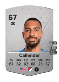 Drake Callender Common 67 OVR