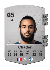 Sofyan Chader Common 65 OVR