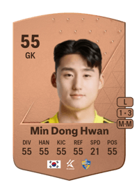 Min Dong Hwan Common 55 OVR