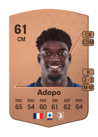 Michel Ndary Adopo Common 61 OVR